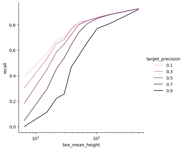 ../_images/notebooks_3_demo_evaluation_detection_46_0.png