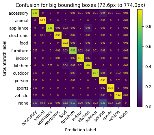 ../_images/notebooks_3_demo_evaluation_detection_16_3.png