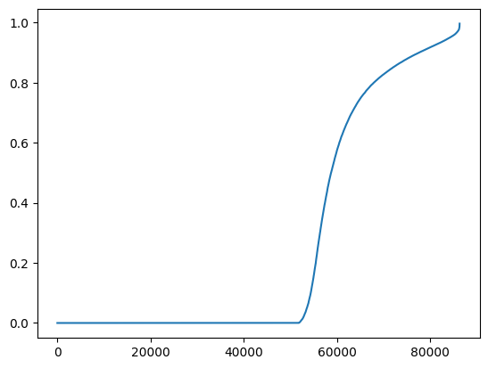 ../_images/notebooks_3_demo_evaluation_detection_10_1.png